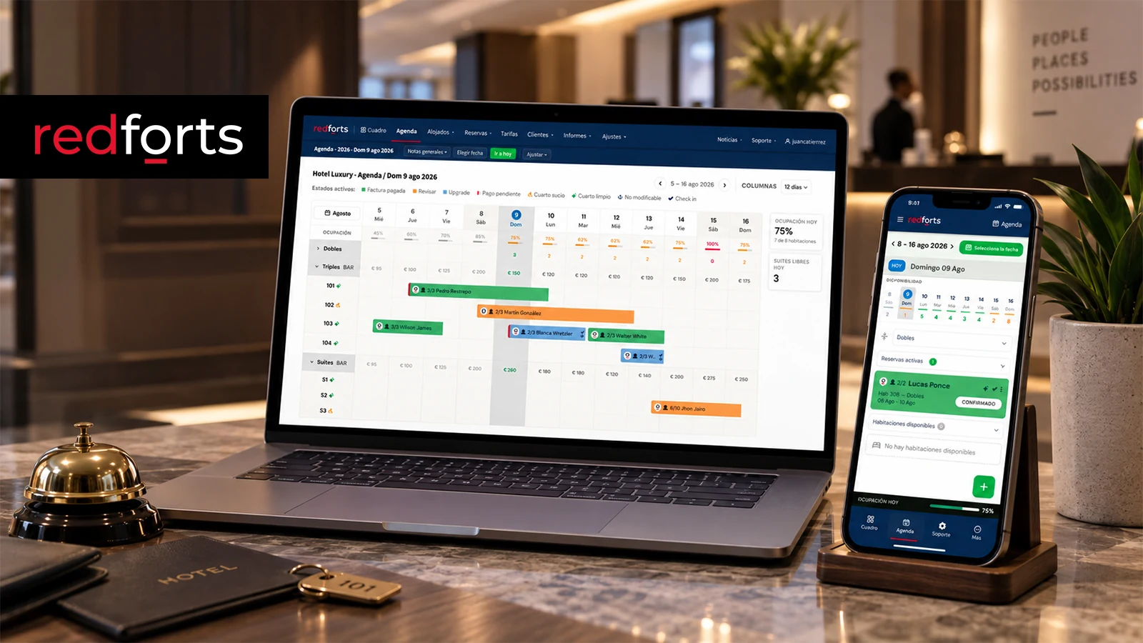 Redforts — agenda hotelera