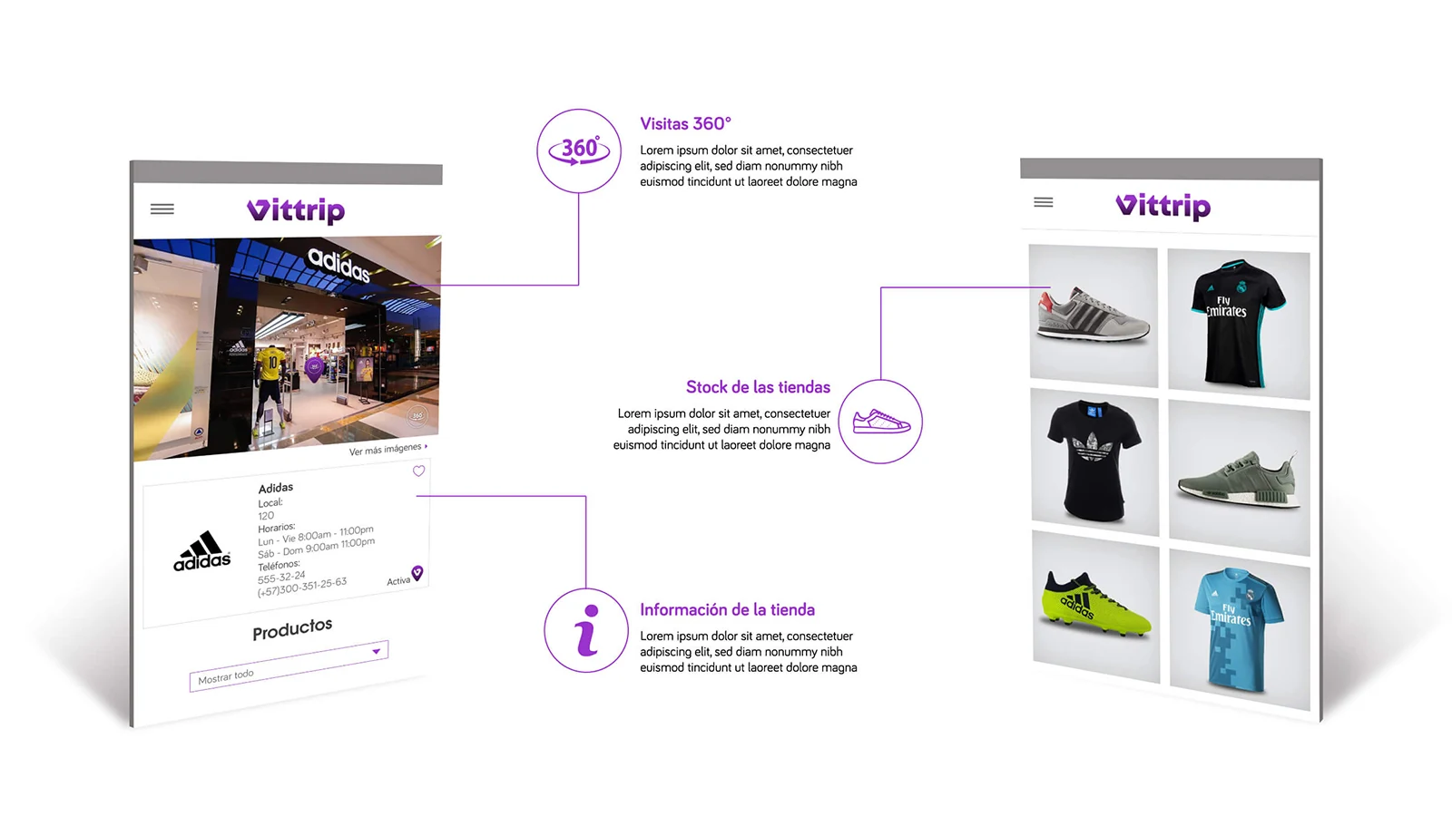 Vittrip — key features